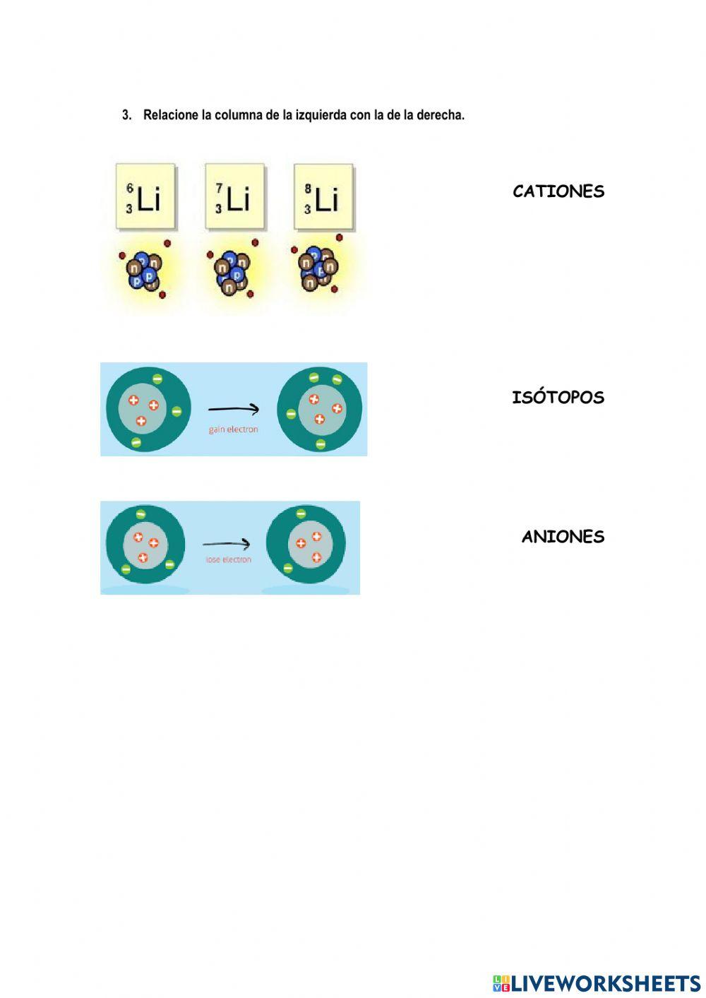 Partículas sub-atómicas