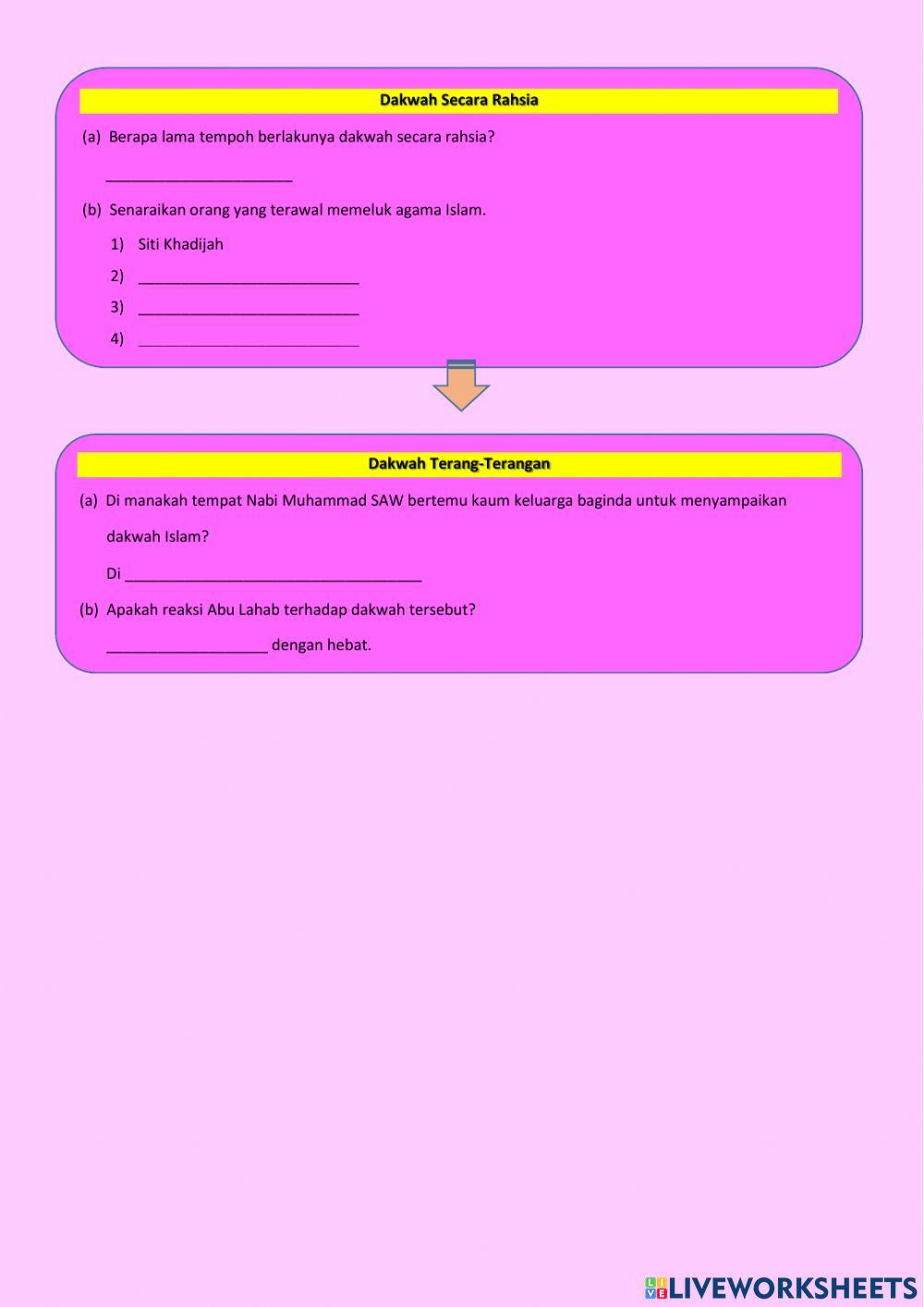 Sejarah T1 (Bab 8.2)