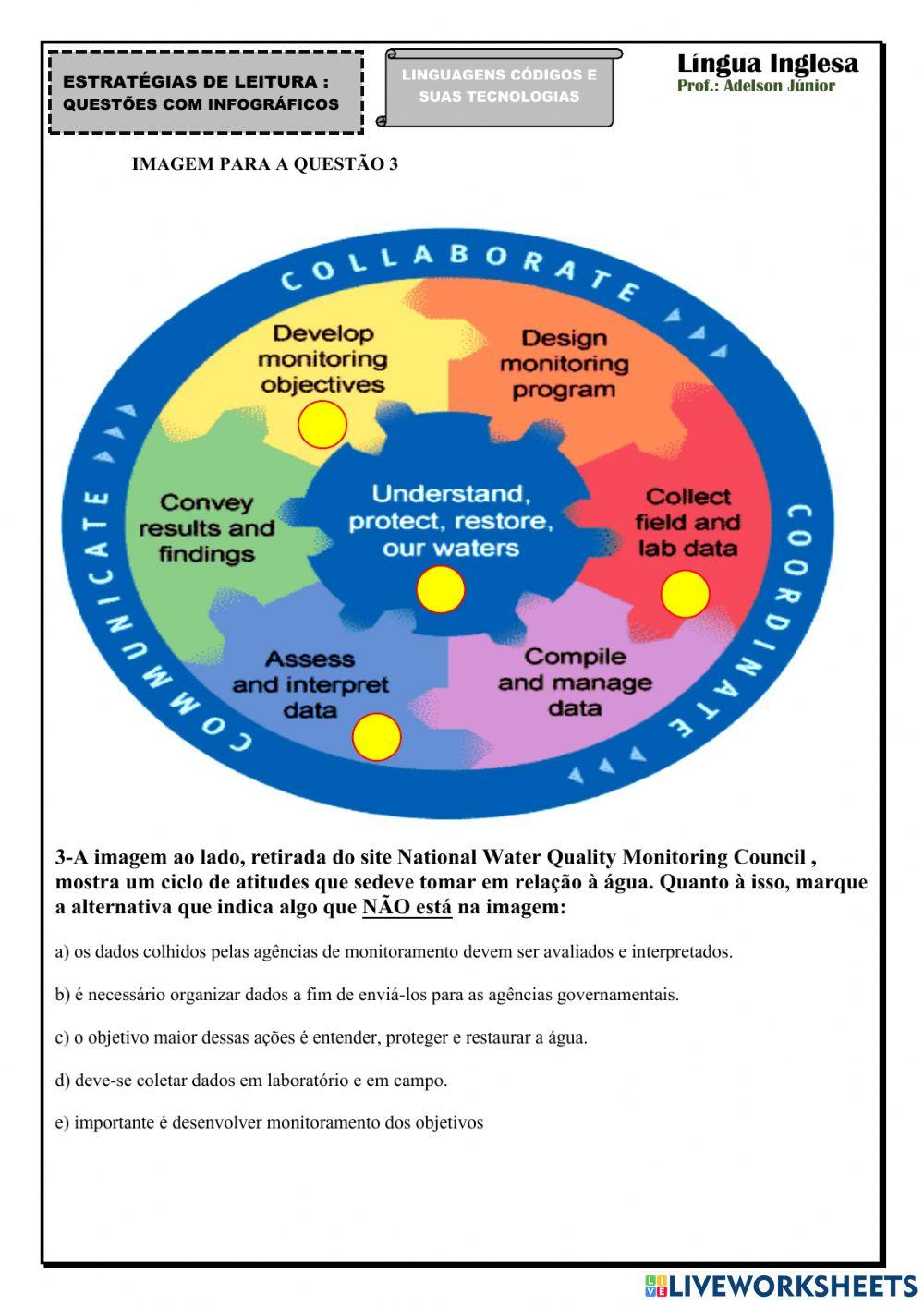 Localizando informação específica em um texto