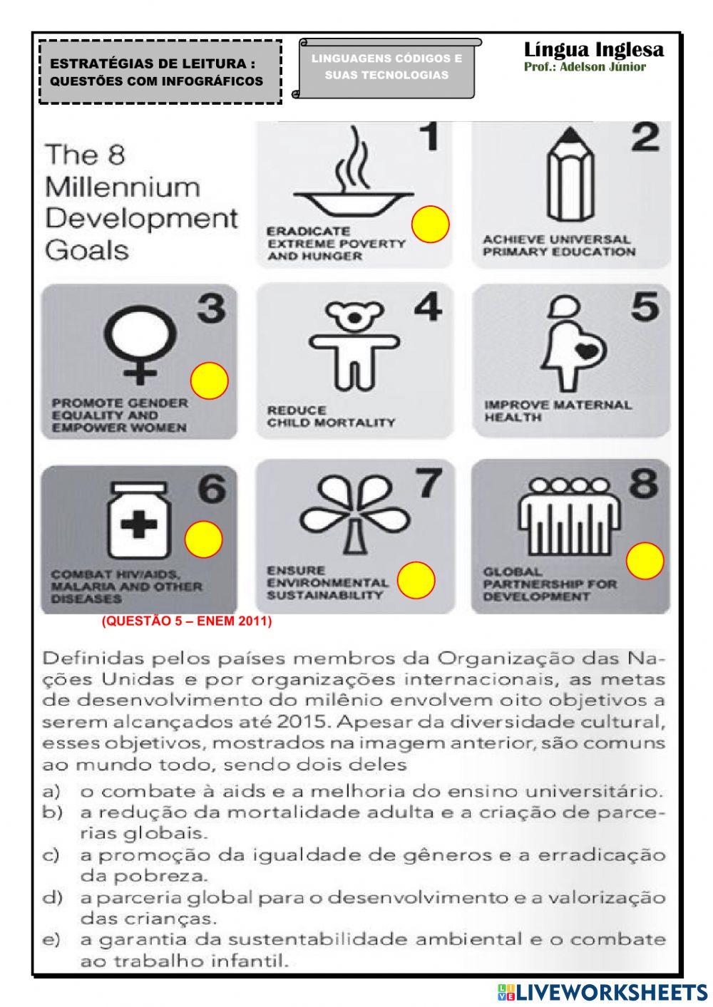 Localizando informação específica em um texto