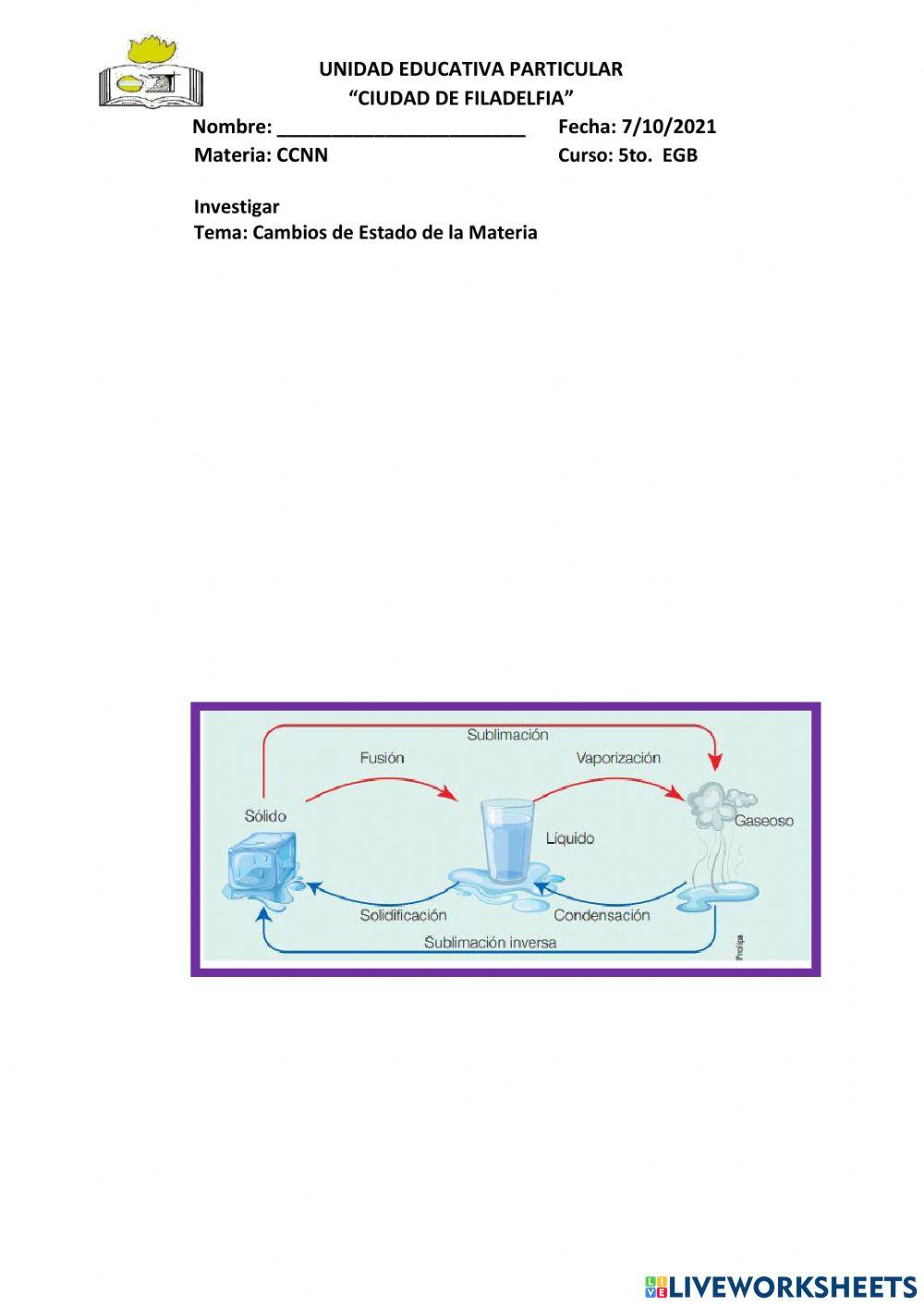 Cambios de la materia