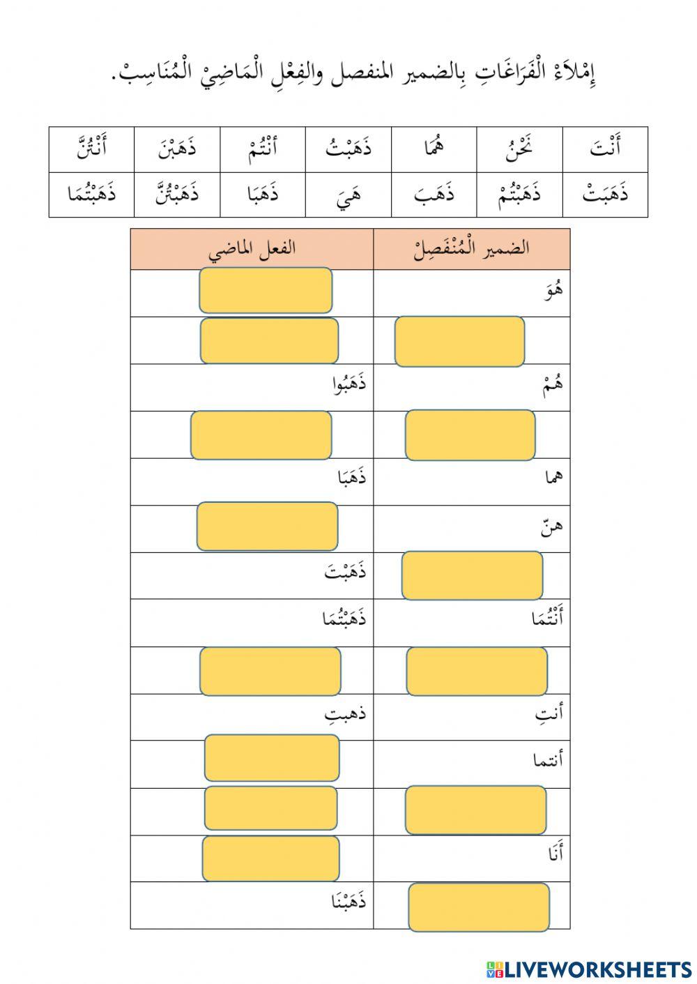 تصريف فعل ماضي