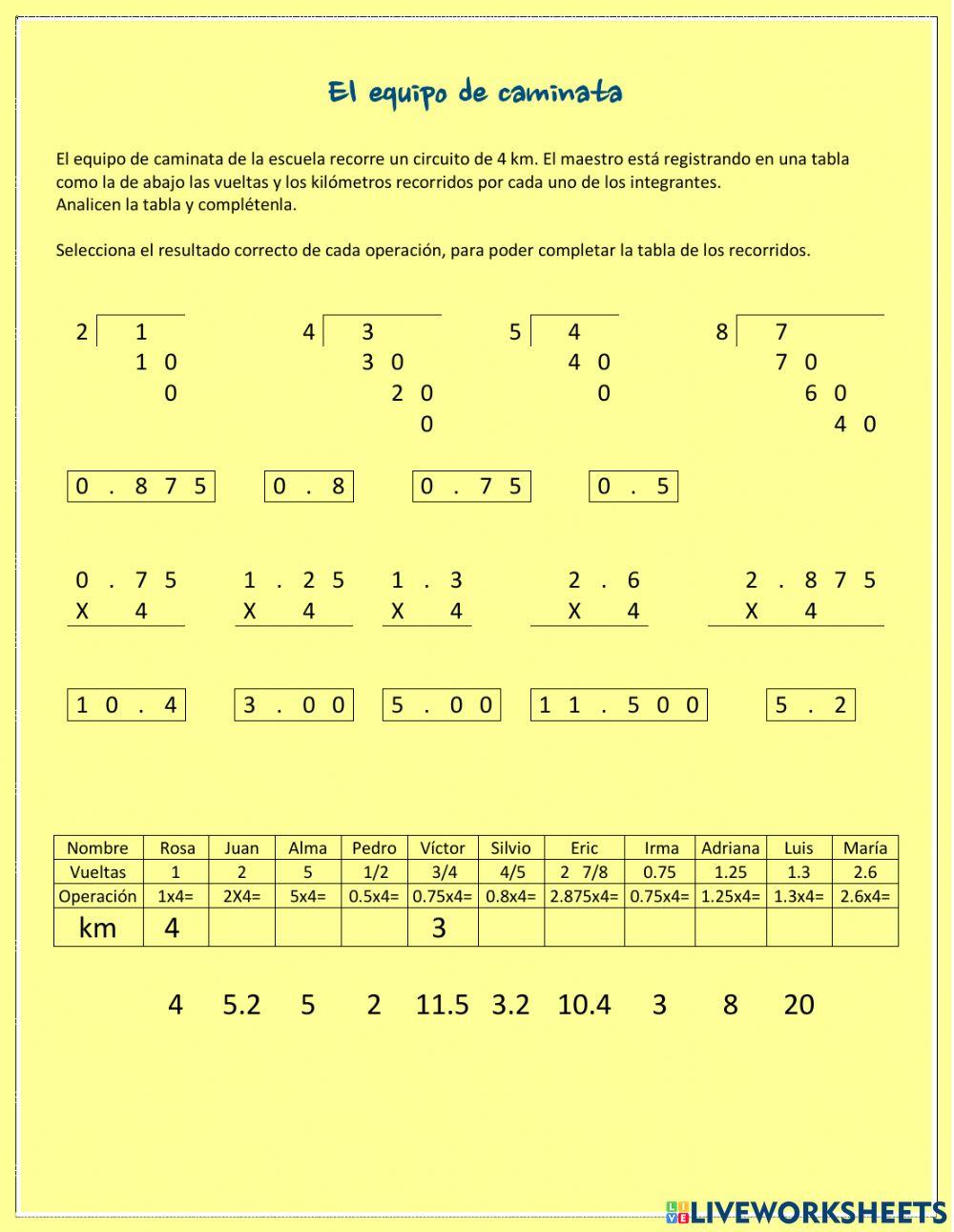 El equipo de caminata