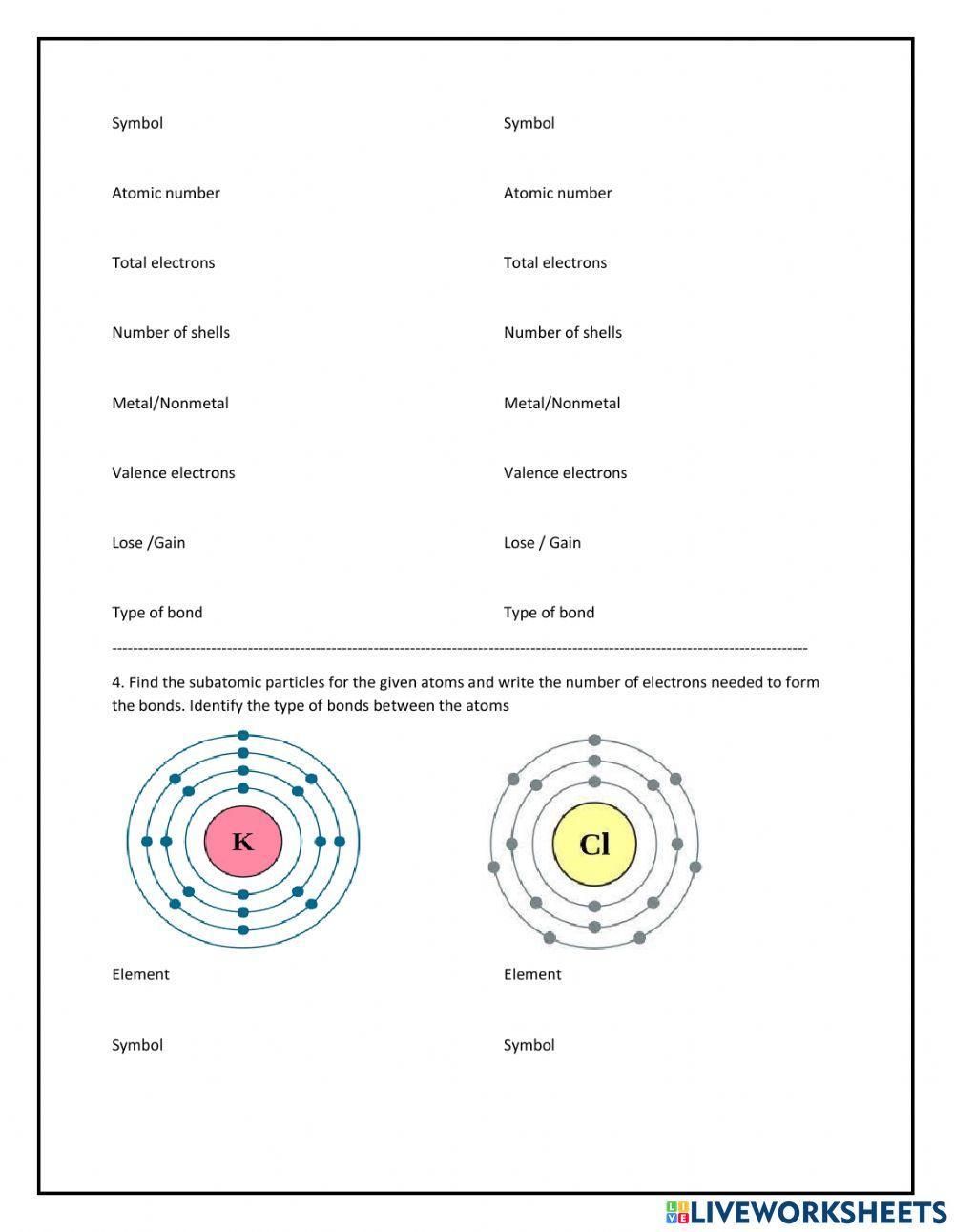 Chemical bonding