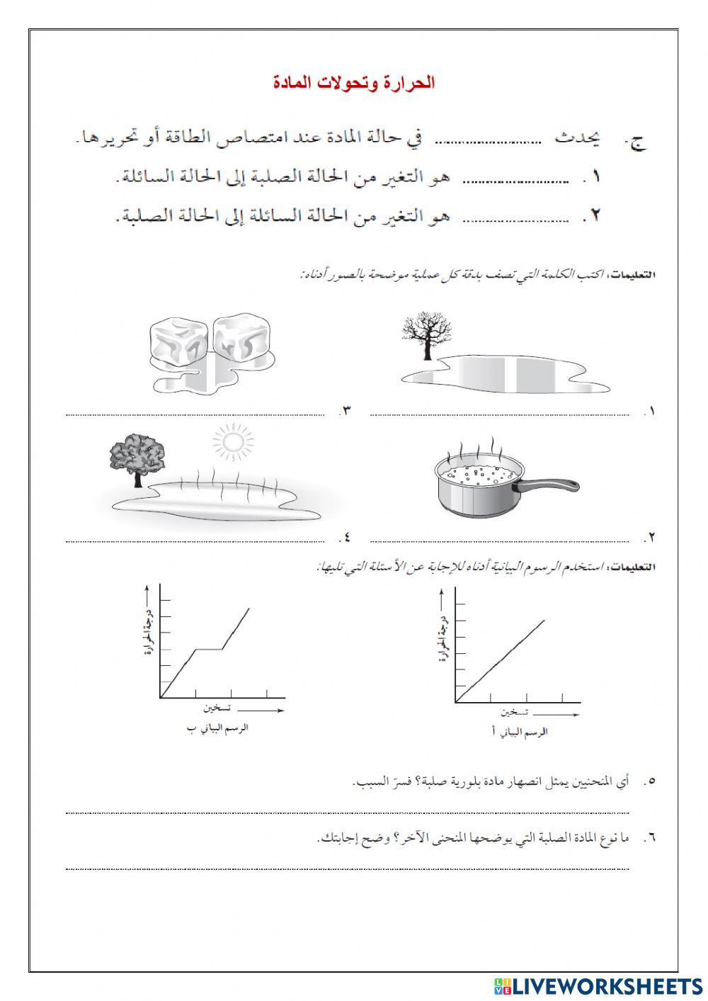 المادة وتحولات المادة2