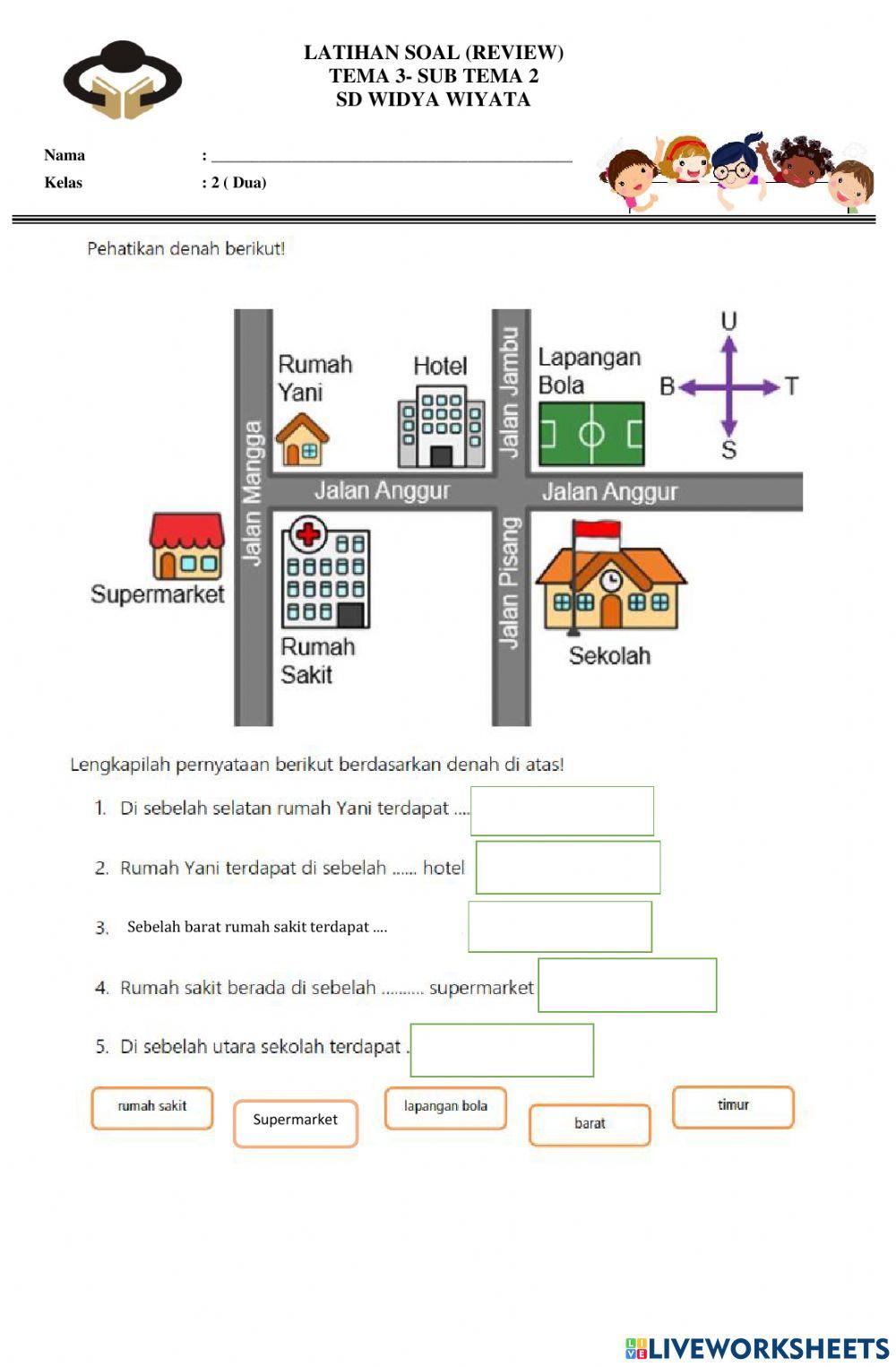 Arah Mata Angin dan Mata Uang kelas 2