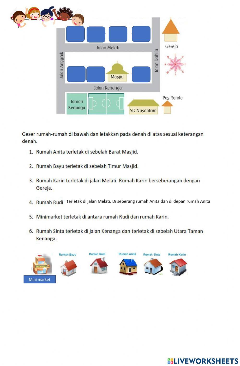 Arah Mata Angin dan Mata Uang kelas 2