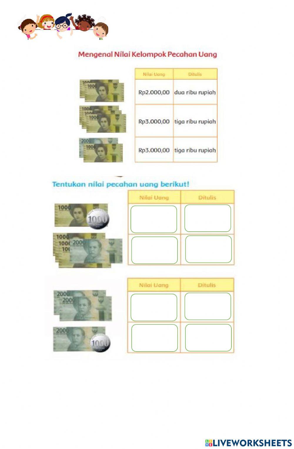 Arah Mata Angin dan Mata Uang kelas 2