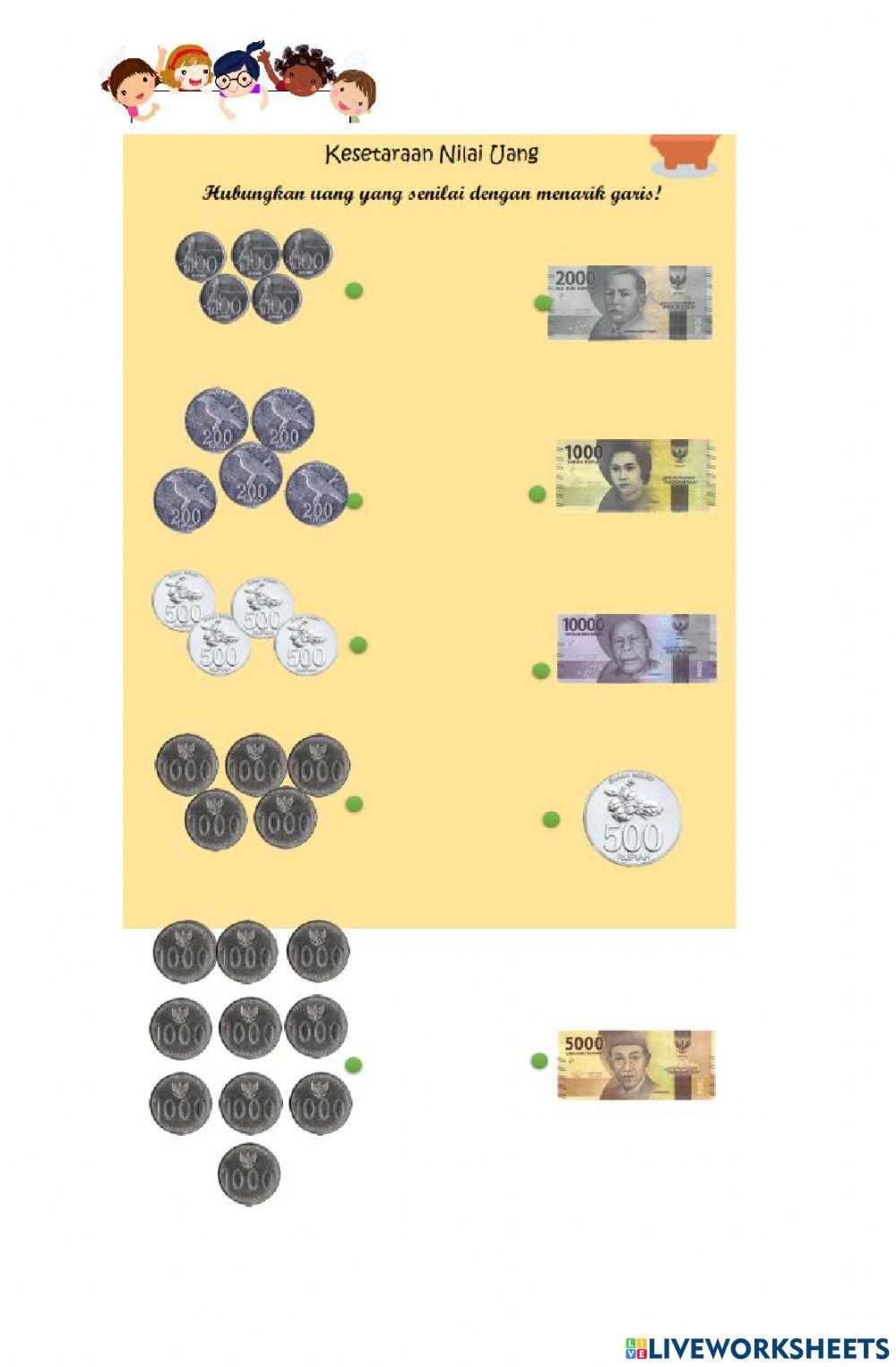 Arah Mata Angin dan Mata Uang kelas 2