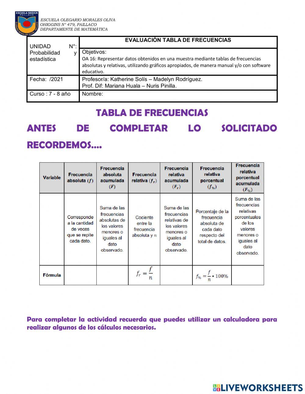 Tablas de frecuencias
