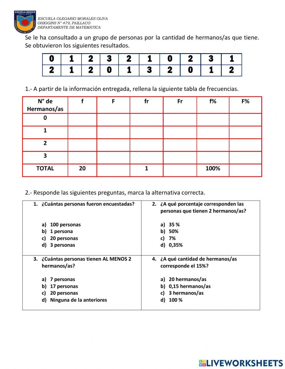 Tablas de frecuencias