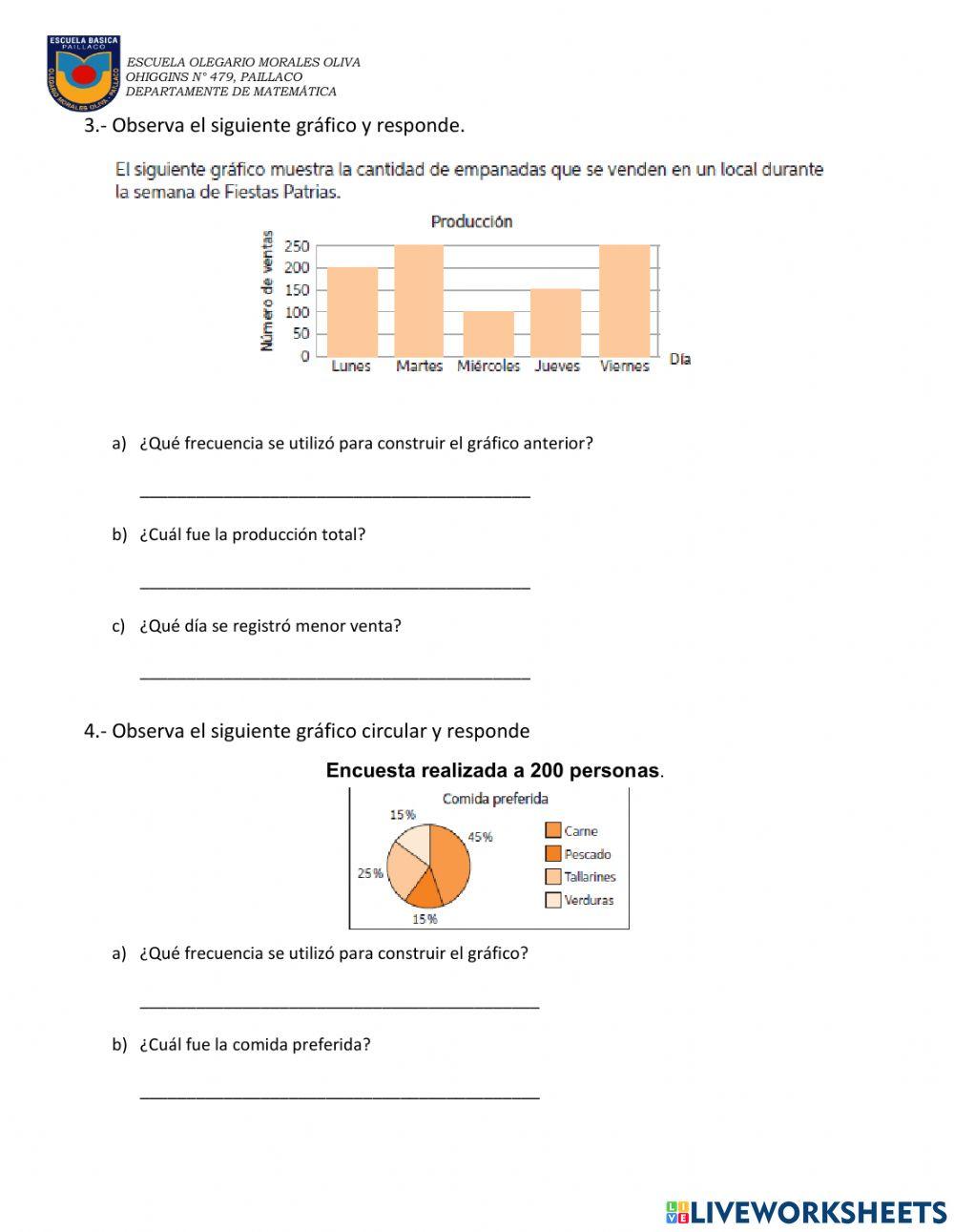 Tablas de frecuencias