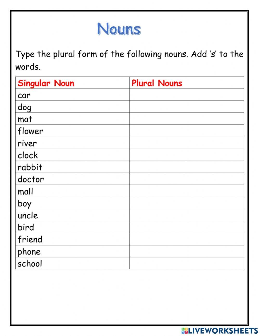 Singular & Plural Nouns add 's' Singular & Plural Nouns add 's'