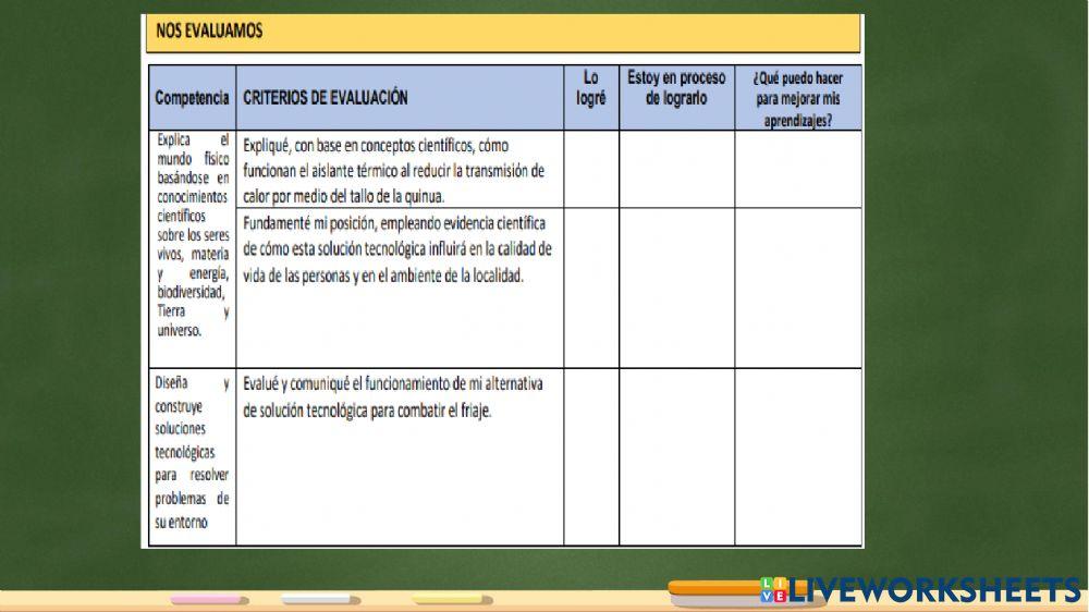 Ponemos a prueba nuestra solución tecnológica