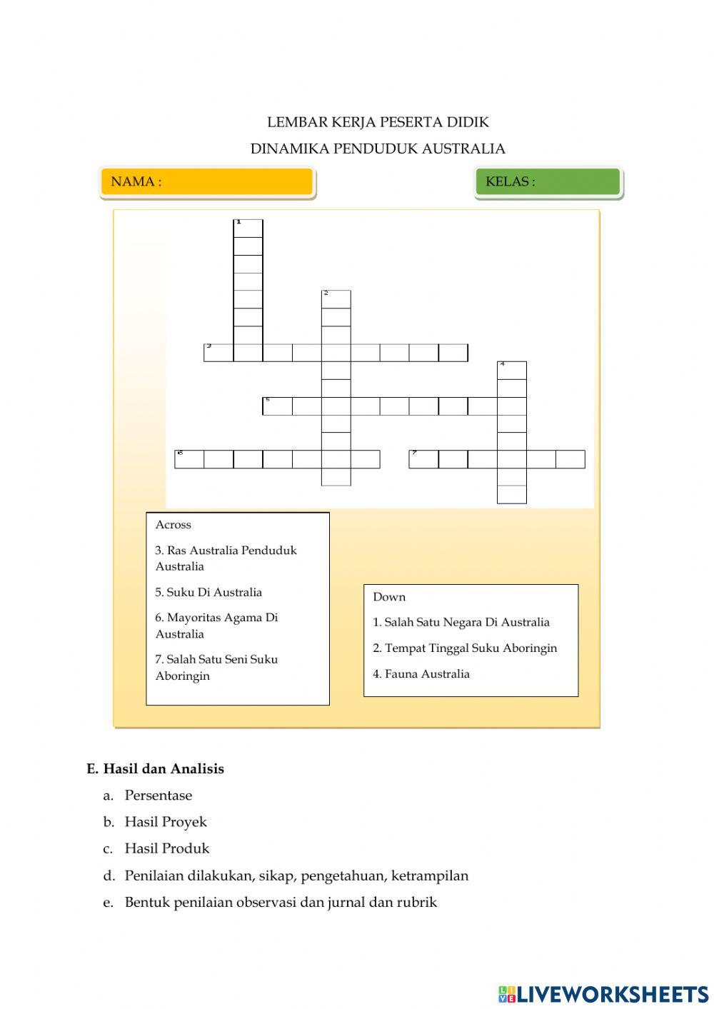 Tts dinamika penduduk