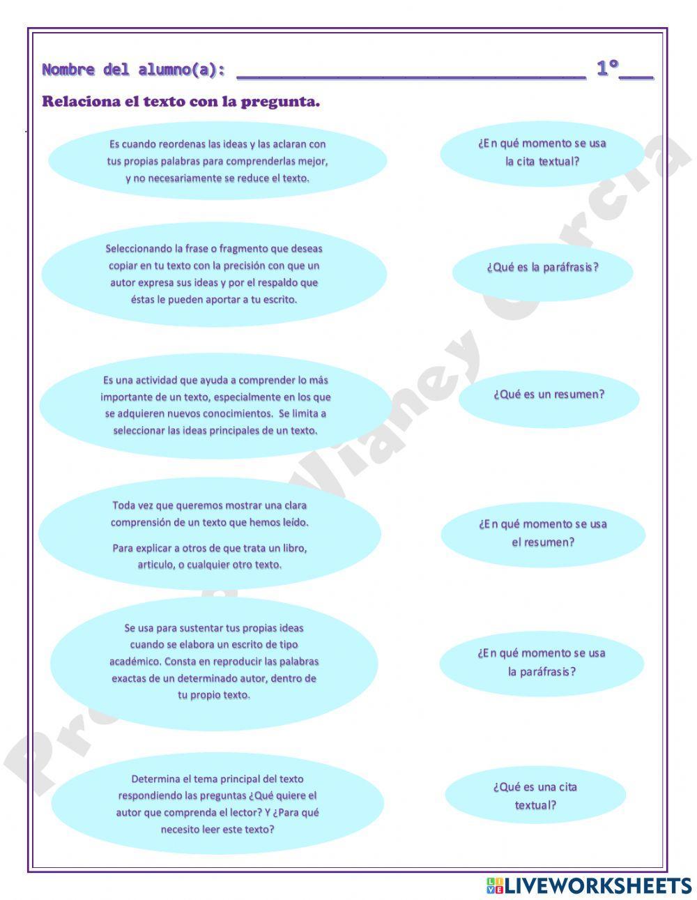 Resumen, cita textual y parafrasis