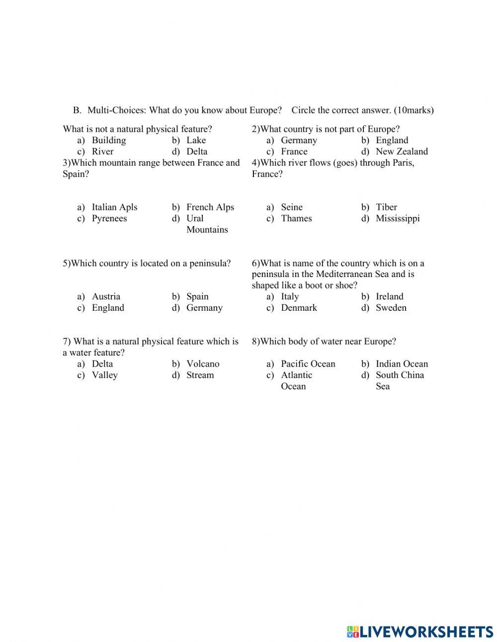 Europe What do you know.