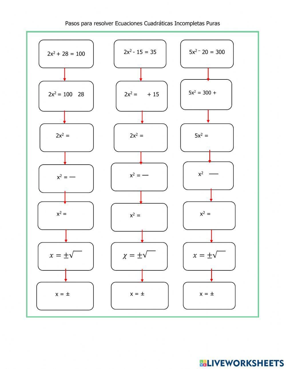 Ecuaciones Cuadráticas Incompletas Puras