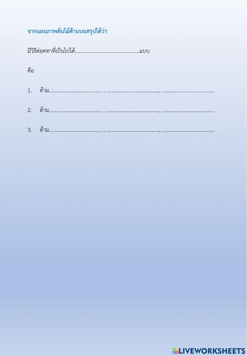 ใบกิจกรรมที่ 6.1คทาวิเศษ