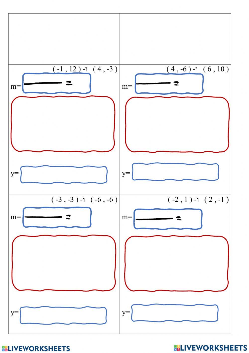 פונקציה קווית