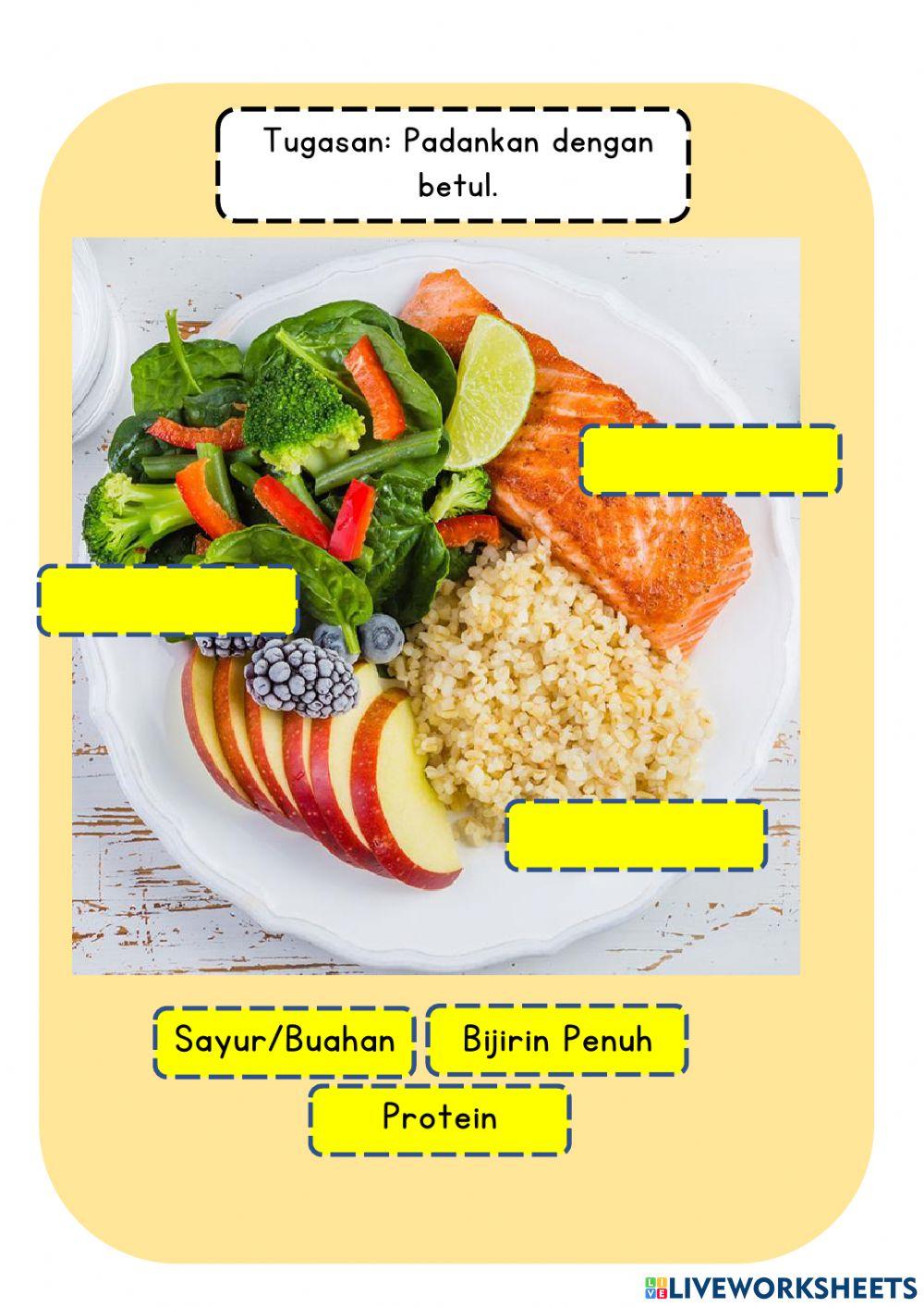 PJPK Y1 Pemakanan Seimbang