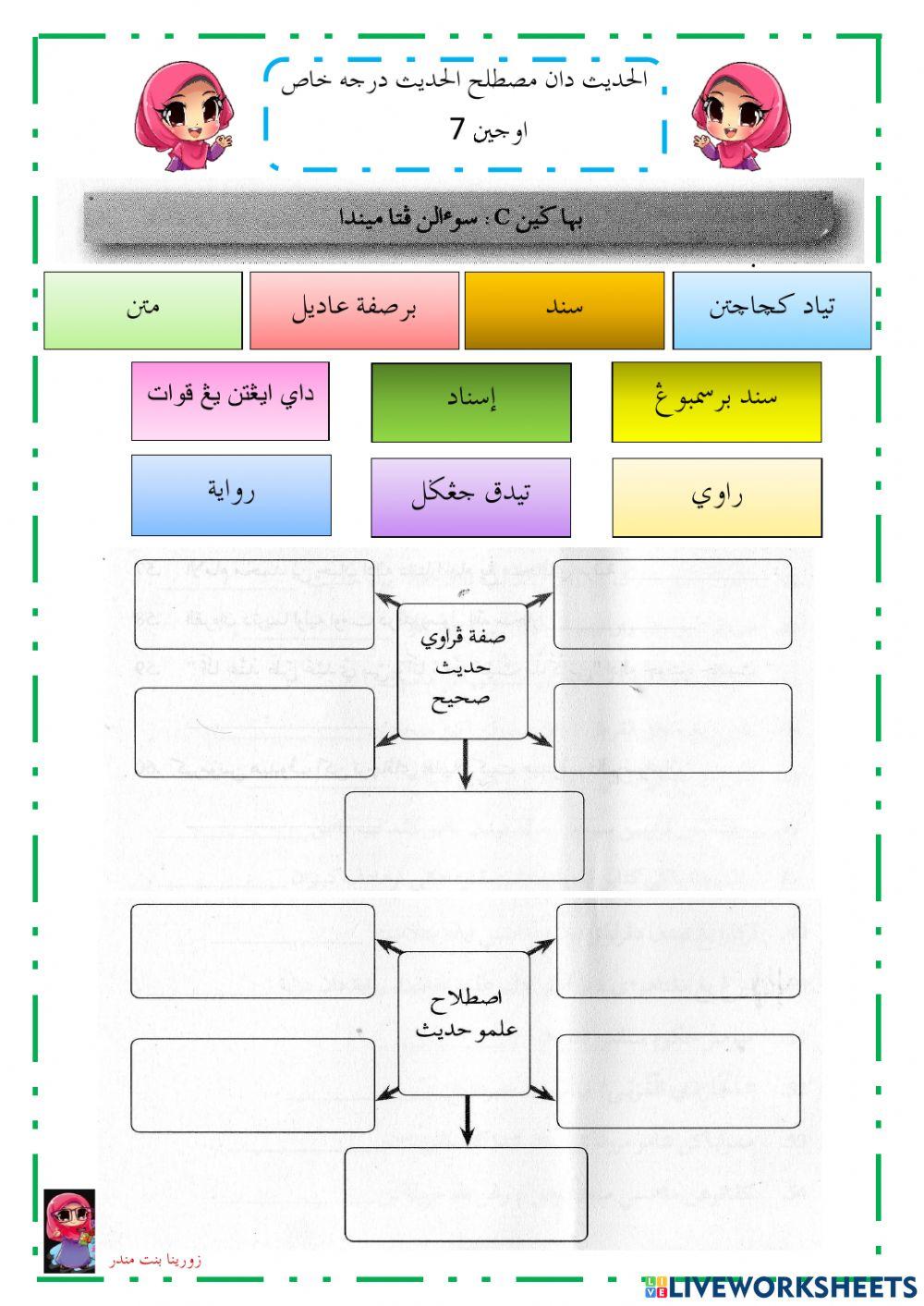 Hadis darjah khas - ujian 7