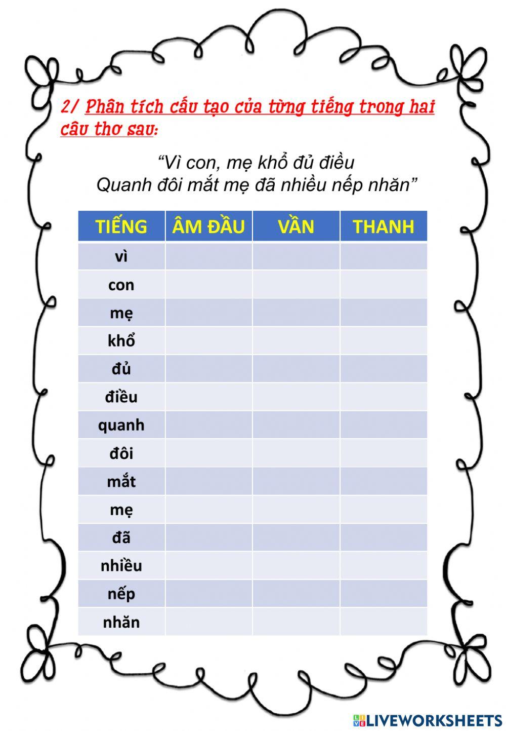 Ôn Tiếng việt Tuần 1