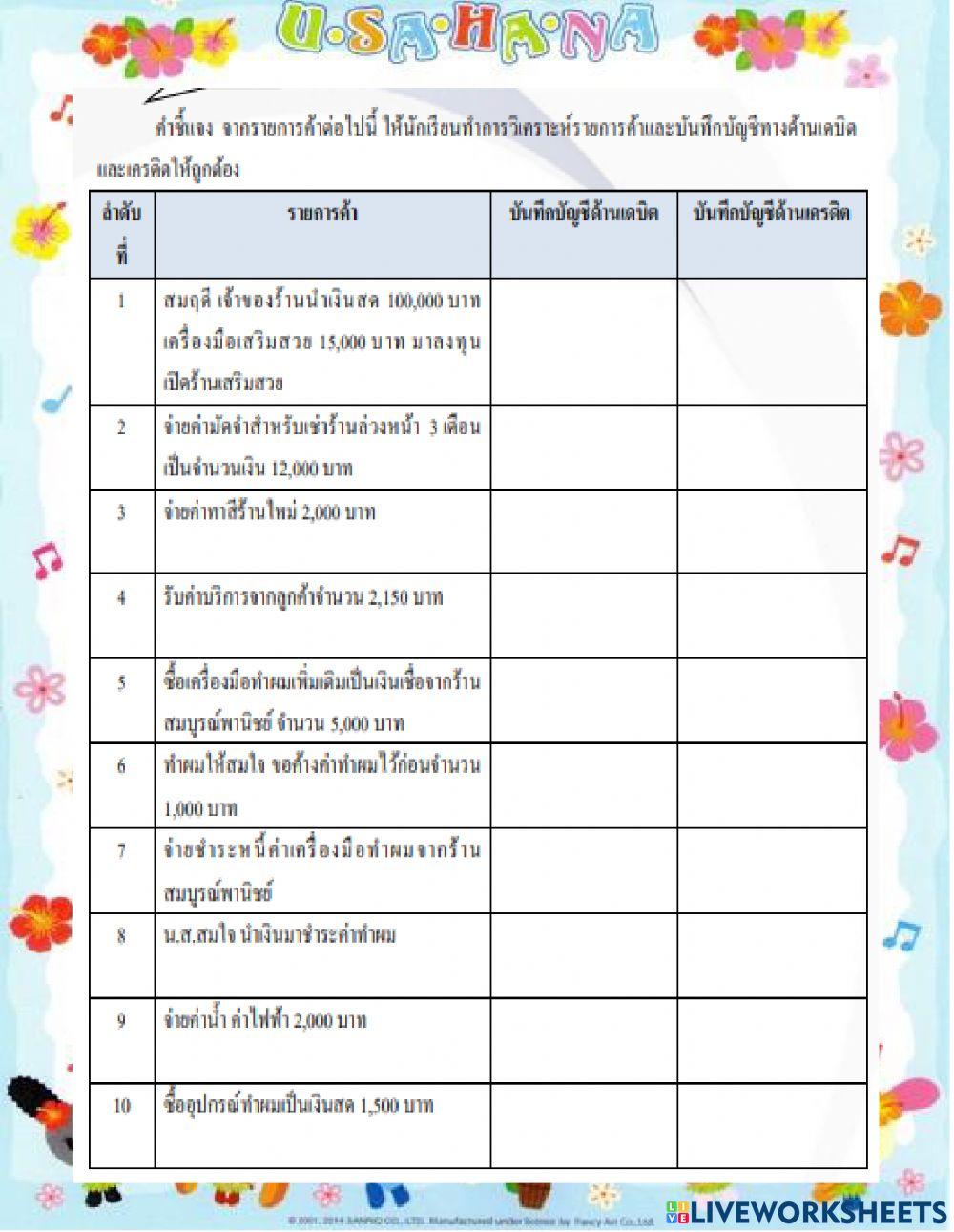สอบปลายภาค