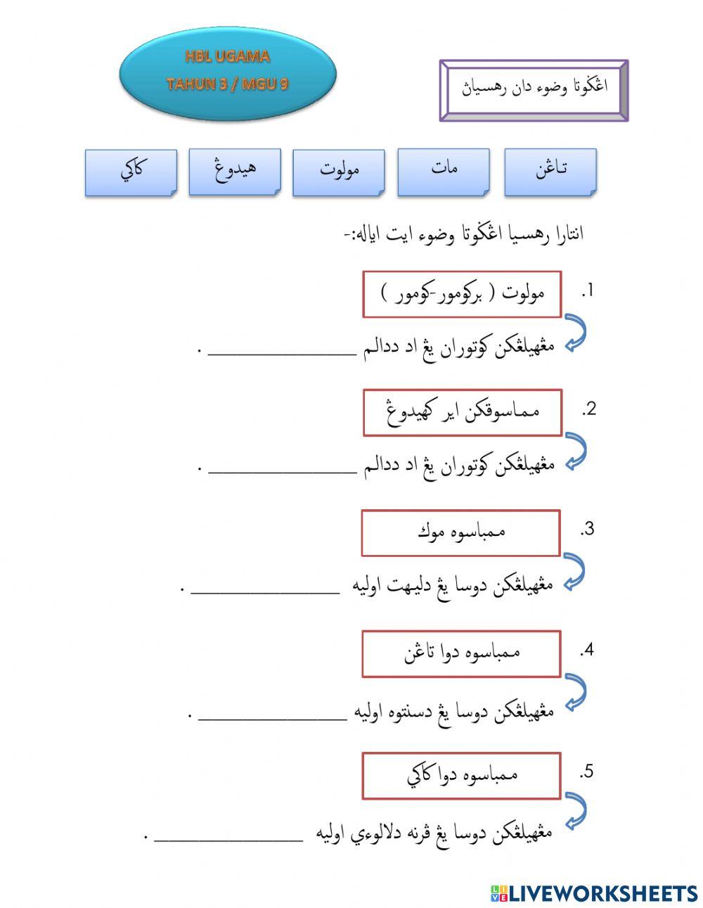 Anggota Wudhu dan Rahsianya
