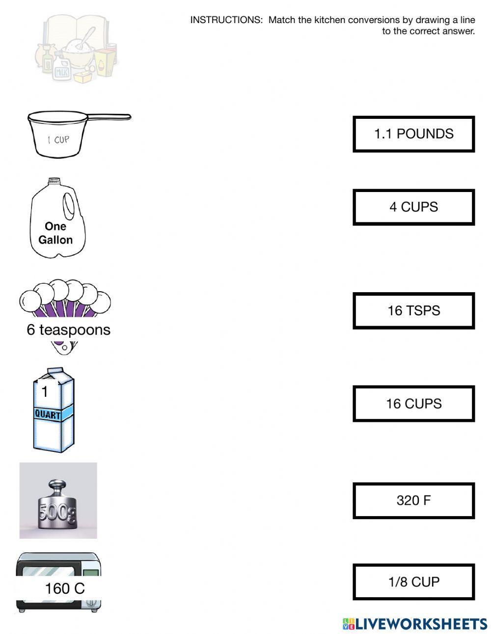 Recipe Conversion Recipe Conversion
