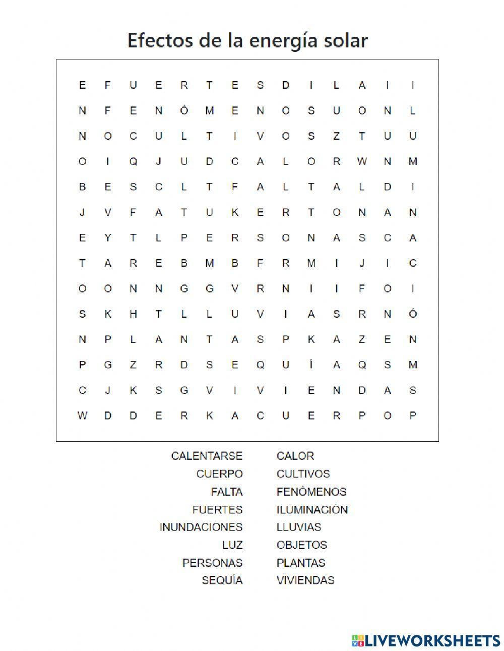 Efectos de la energía solar