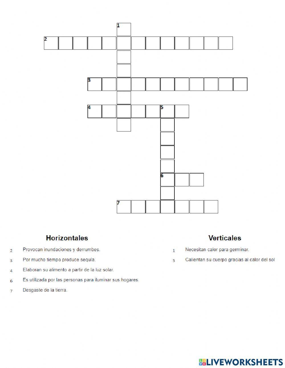 Efectos de la energía solar