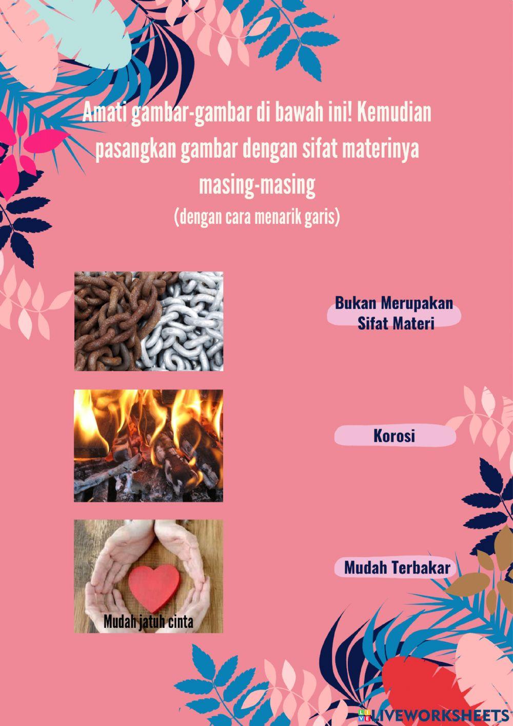 Hakikat dan Peran Ilmu Kimia dalam Kehidupan