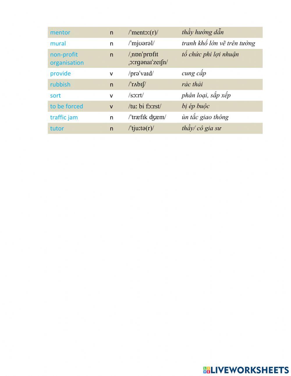 Unit 3. Community service