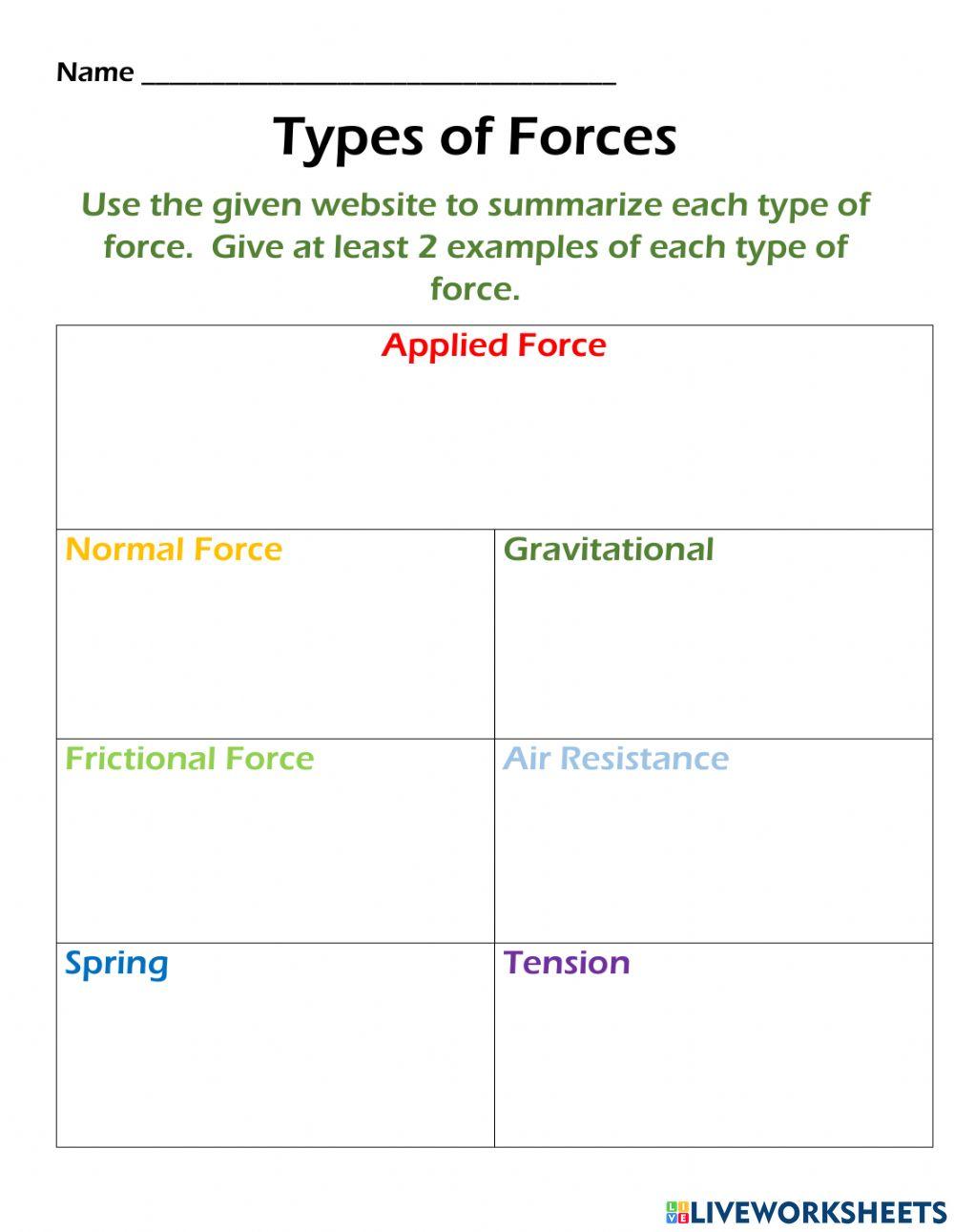 Define Forces