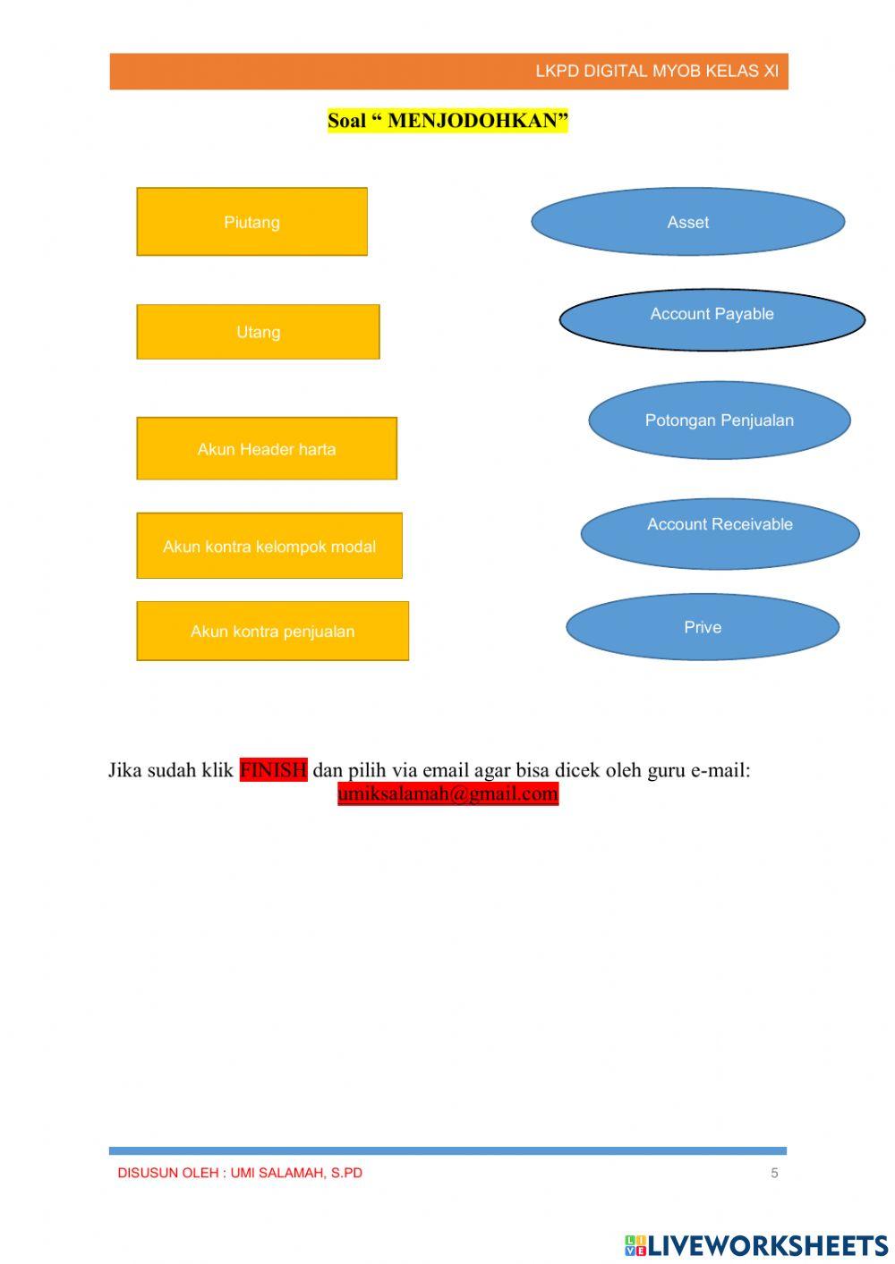 LKPD Digital Akuntansi