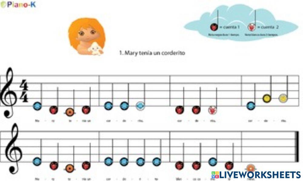 La pequeña mary ann