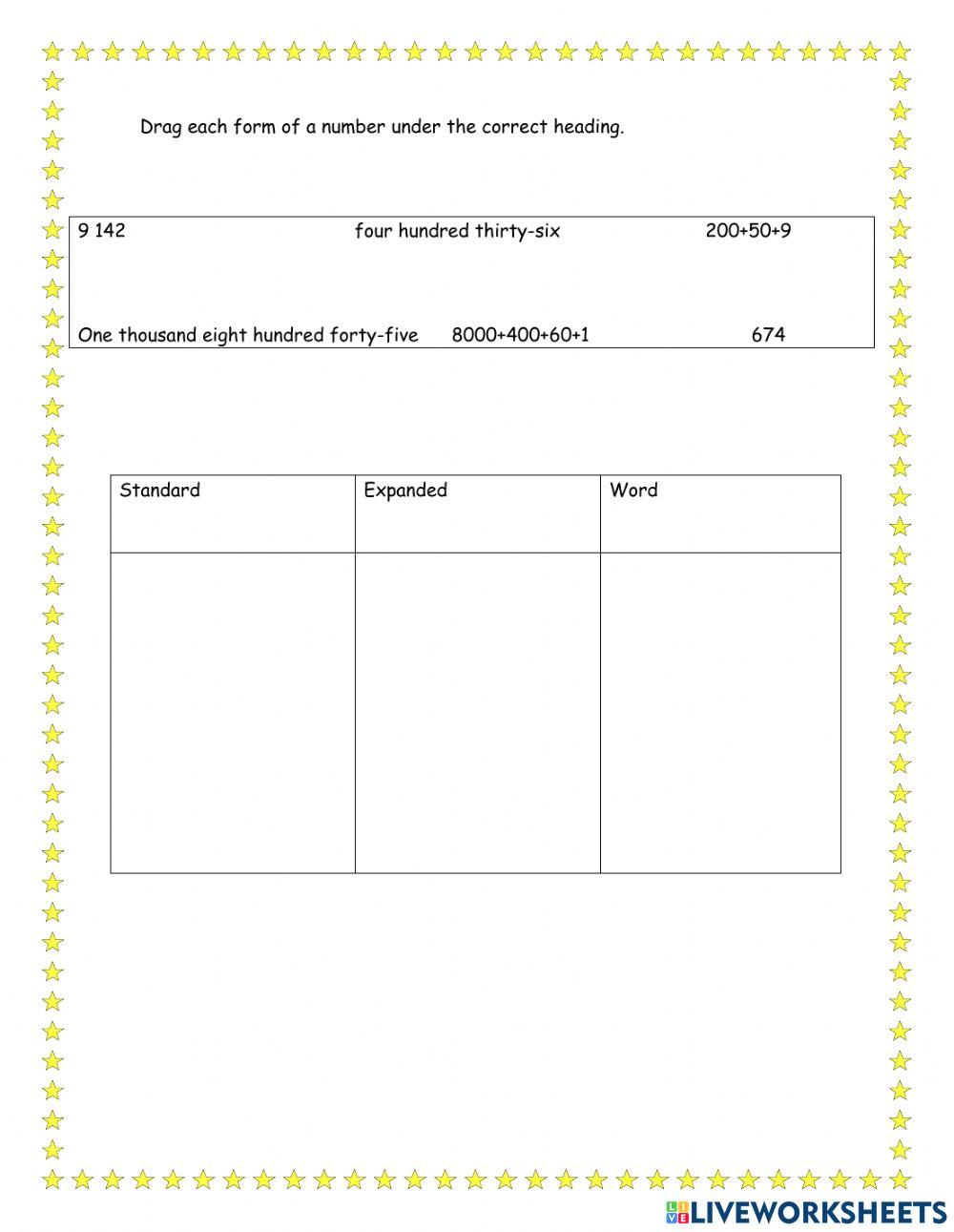 Forms of a Number interactive worksheet | Live Worksheets