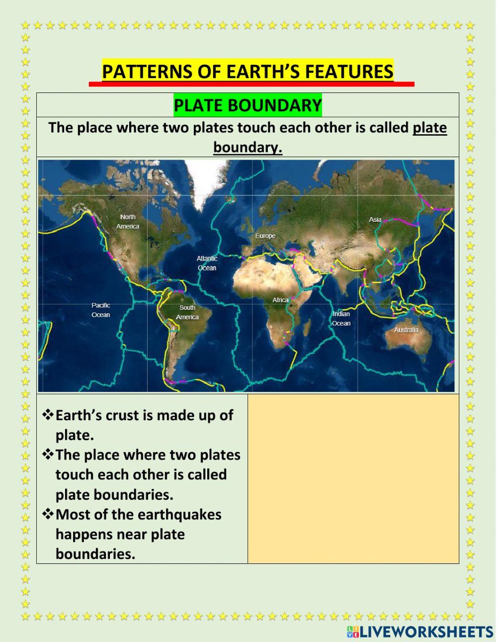Grade 4 term 1 u3 M1 l1 revision part 2