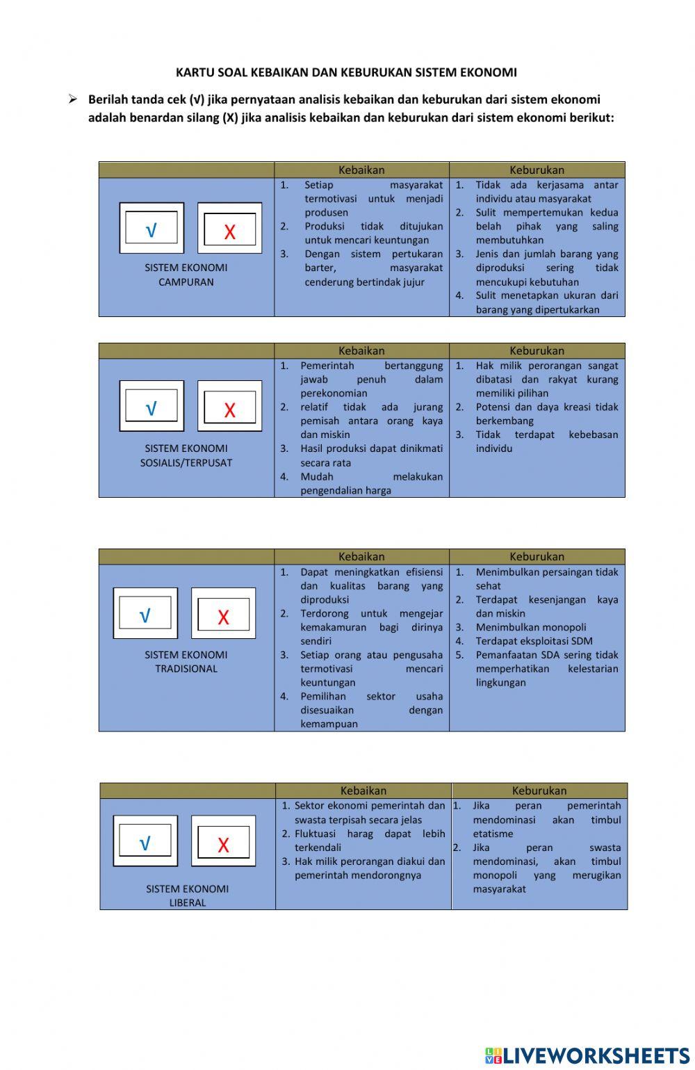 Lkpd-Sistem Ekonomi-Maskub