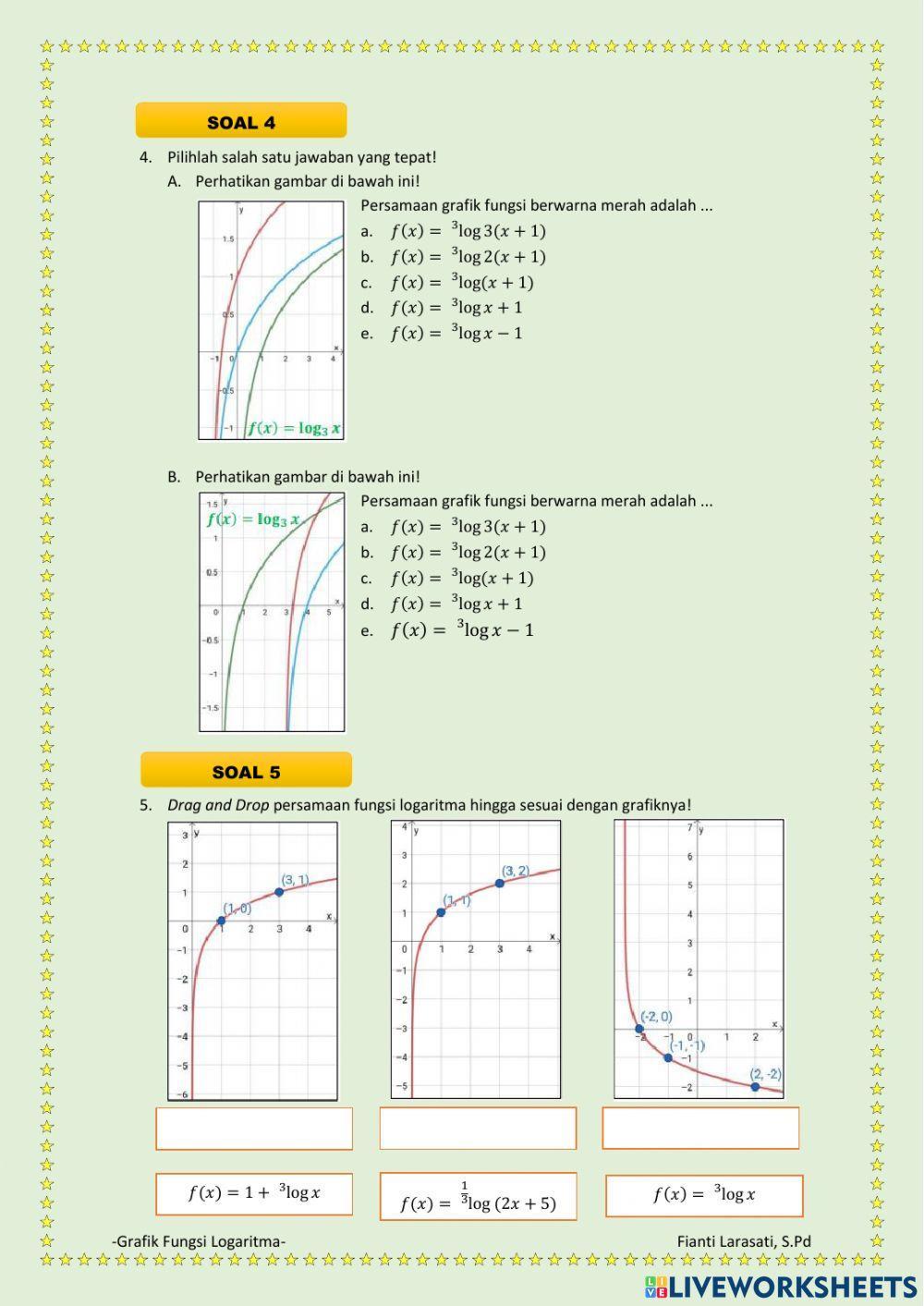 GRAFIK FUNGSI LOGARITMA