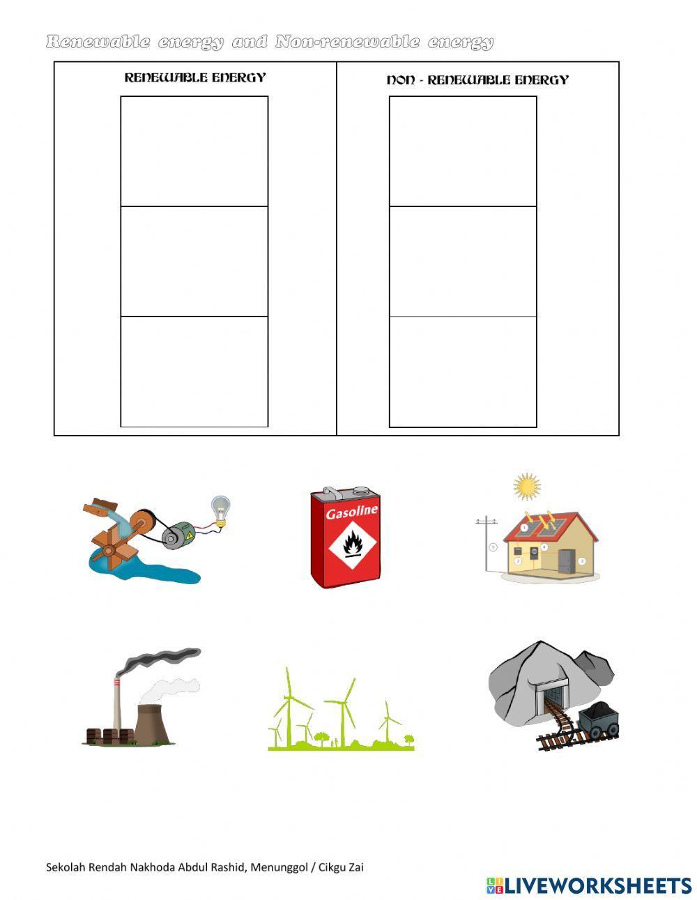 Clean Source of Energy