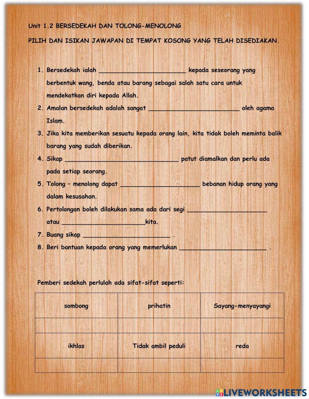 Unit 1.2.1 Pengertian sedekah