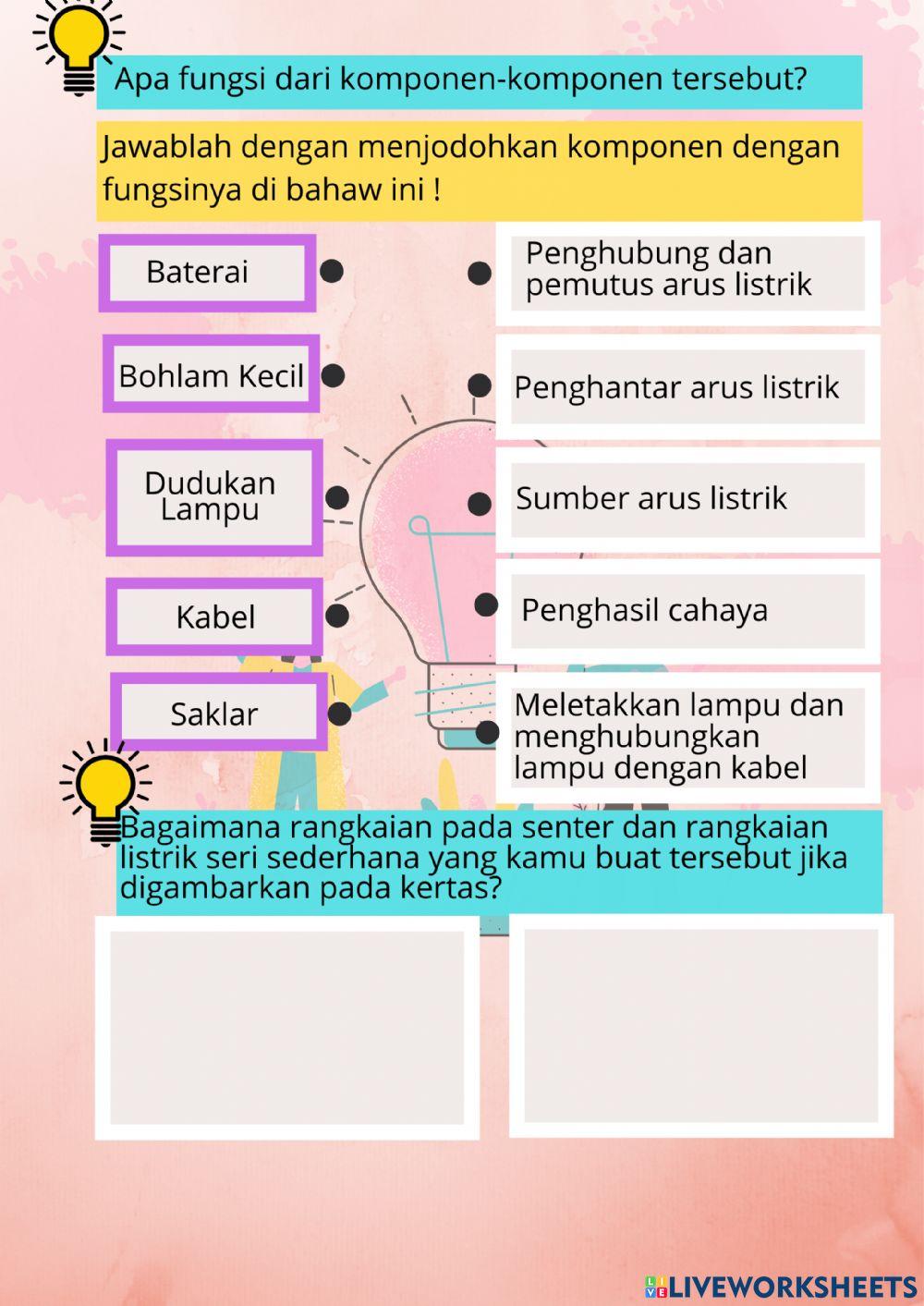 LKPD IPA Komponen Listrik dan Fungsinya, Rangkaian Listrik Seri Sederhana