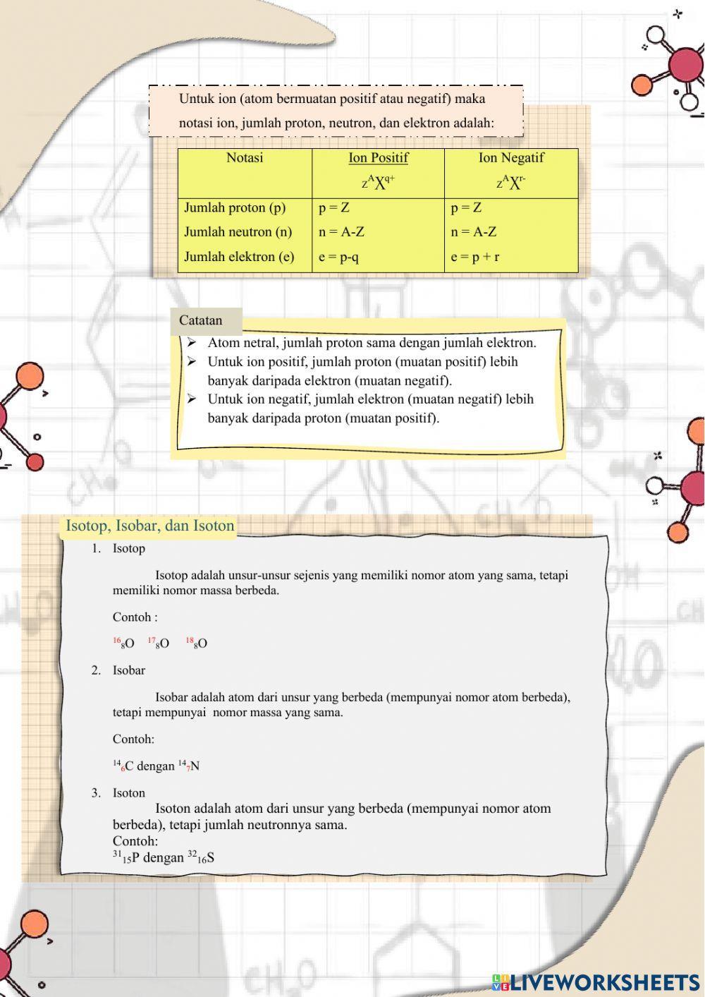 LKPD Kimia Kelas X: Struktur Atom