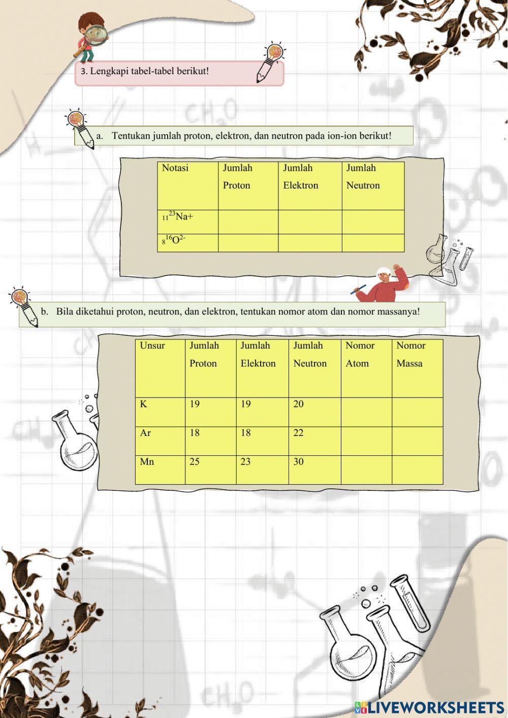 LKPD Kimia Kelas X: Struktur Atom
