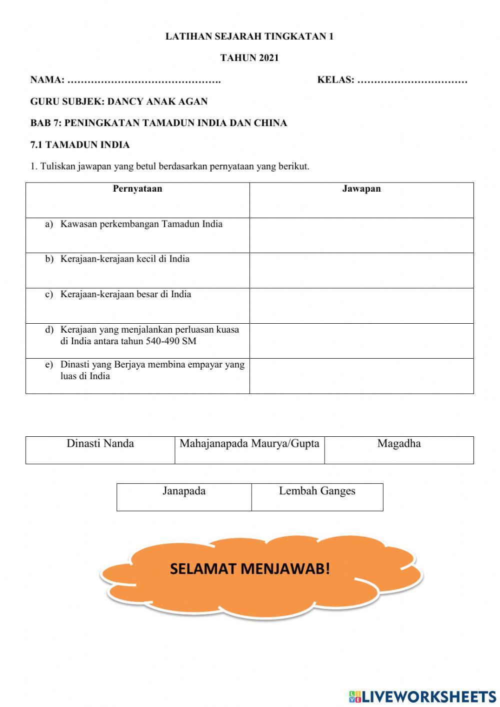 Sejarah tingkatan 1 bab 7 peningkatan tamadun india dan china 7.1 tamadun india