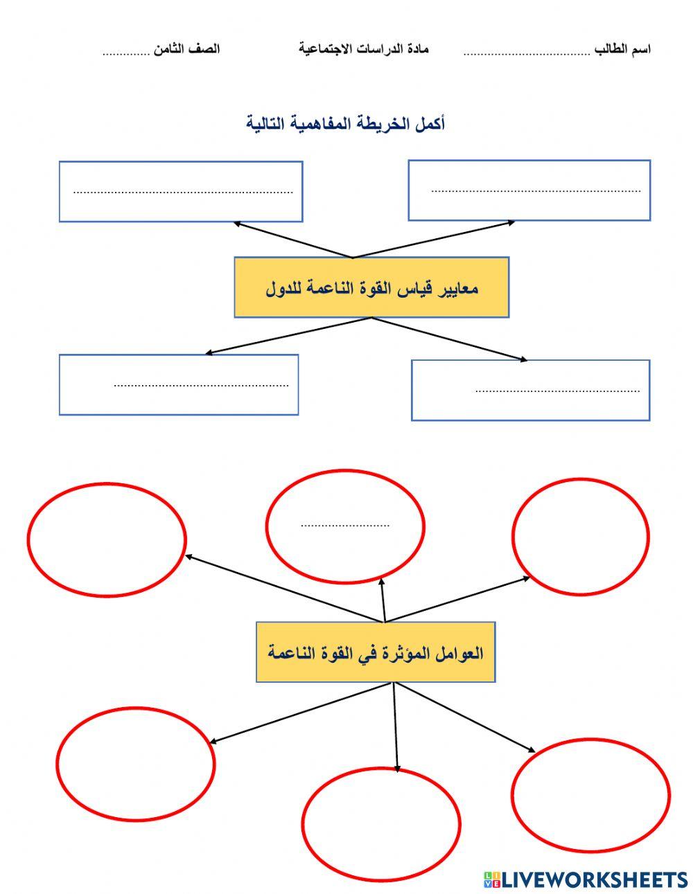 القوة الناعمة