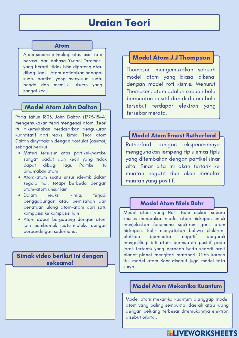 Perkembangan Model Atom