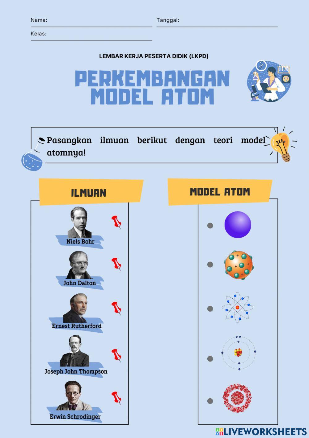 Perkembangan Model Atom
